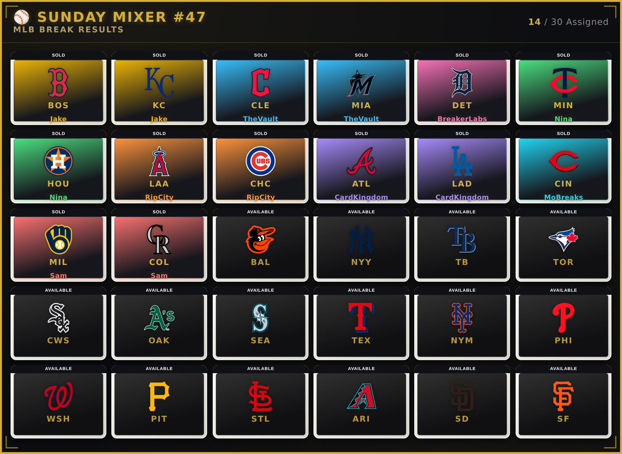 The Slab card style on a results board, with SOLD and AVAILABLE banners