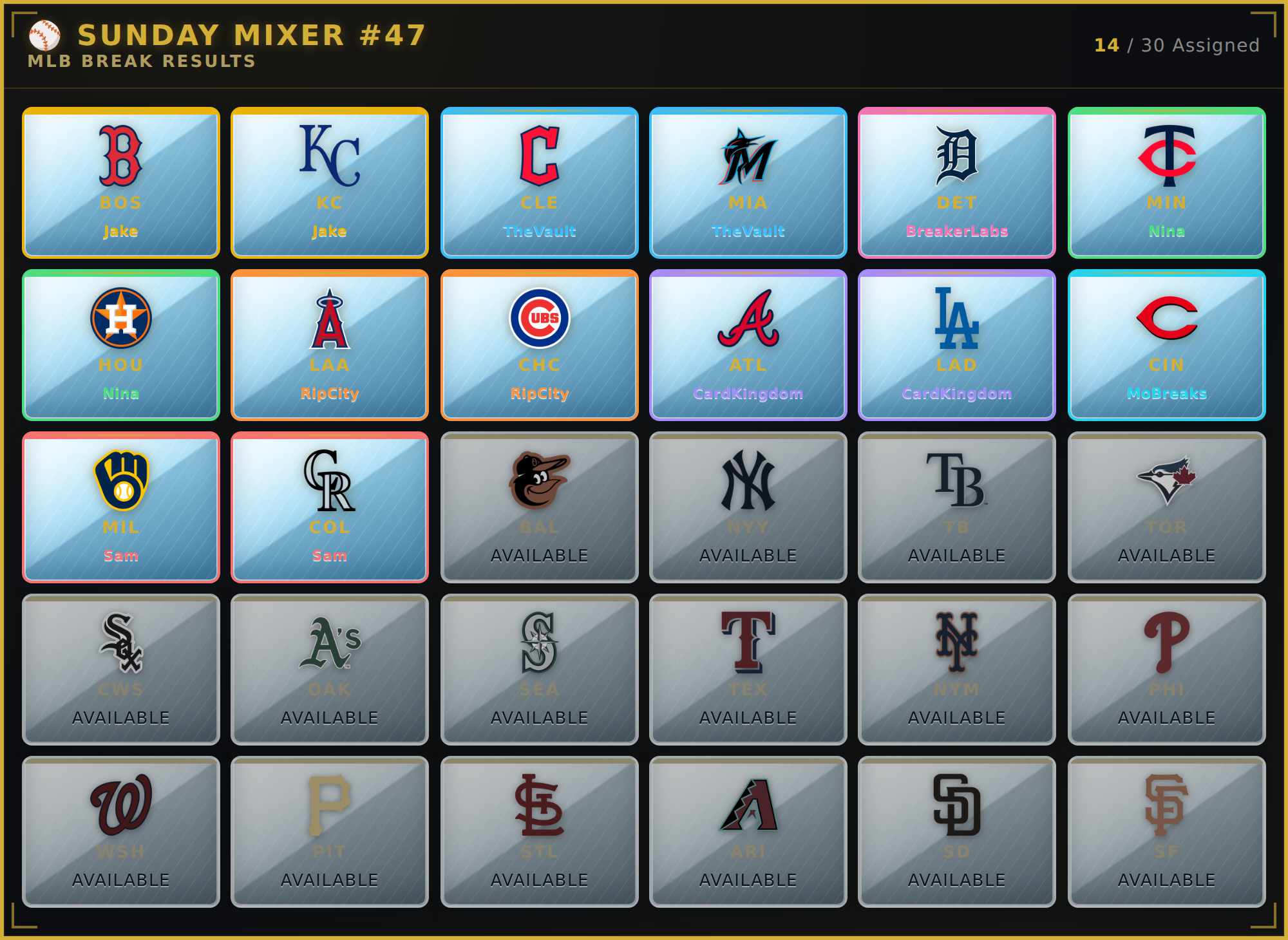 A Break Results board using the Ice Vault card style, grouped by buyer
