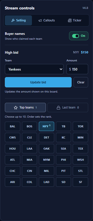 Selling tab with Buyer names, a high bid on the Yankees, and the Top teams picker