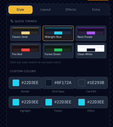 Widget editor with Style tab open