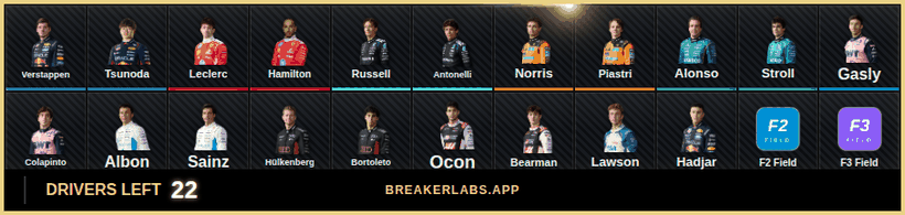 A driver being picked on the tracker — the Lights Out takeover plays and the board updates live