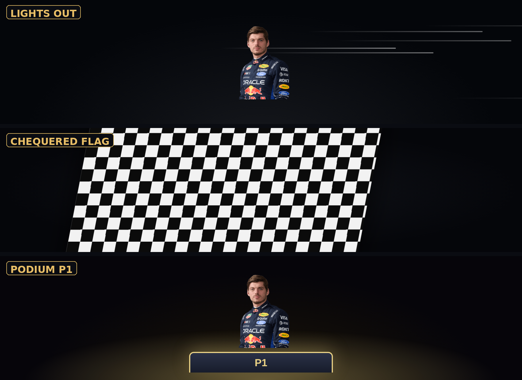 Three different F1 takeovers mid-play — Lights Out, Chequered Flag, and Podium P1