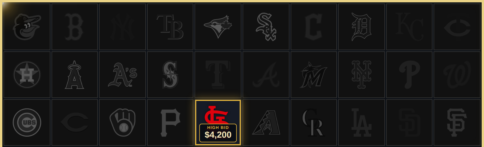 29 teams sold and greyed out, one card lit gold reading HIGH BID $4,200