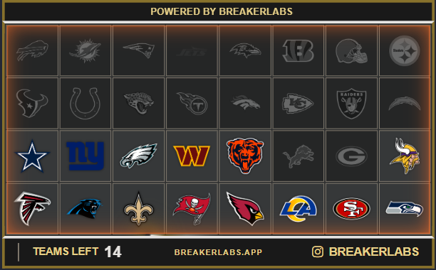A Team Tracker board mid-break
