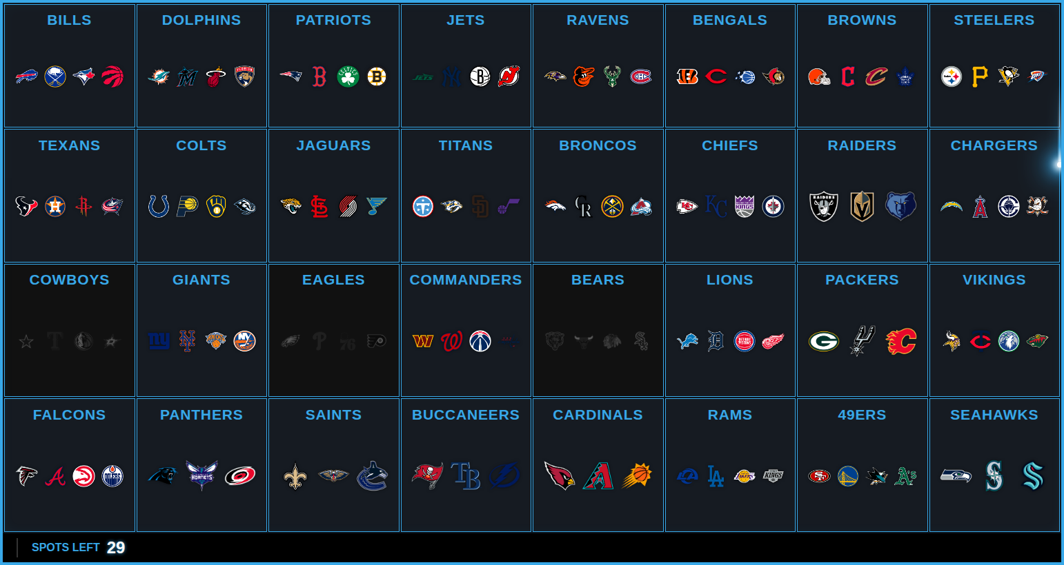 A Multi-Sport board — 32 spots, four league marks on each, three sold