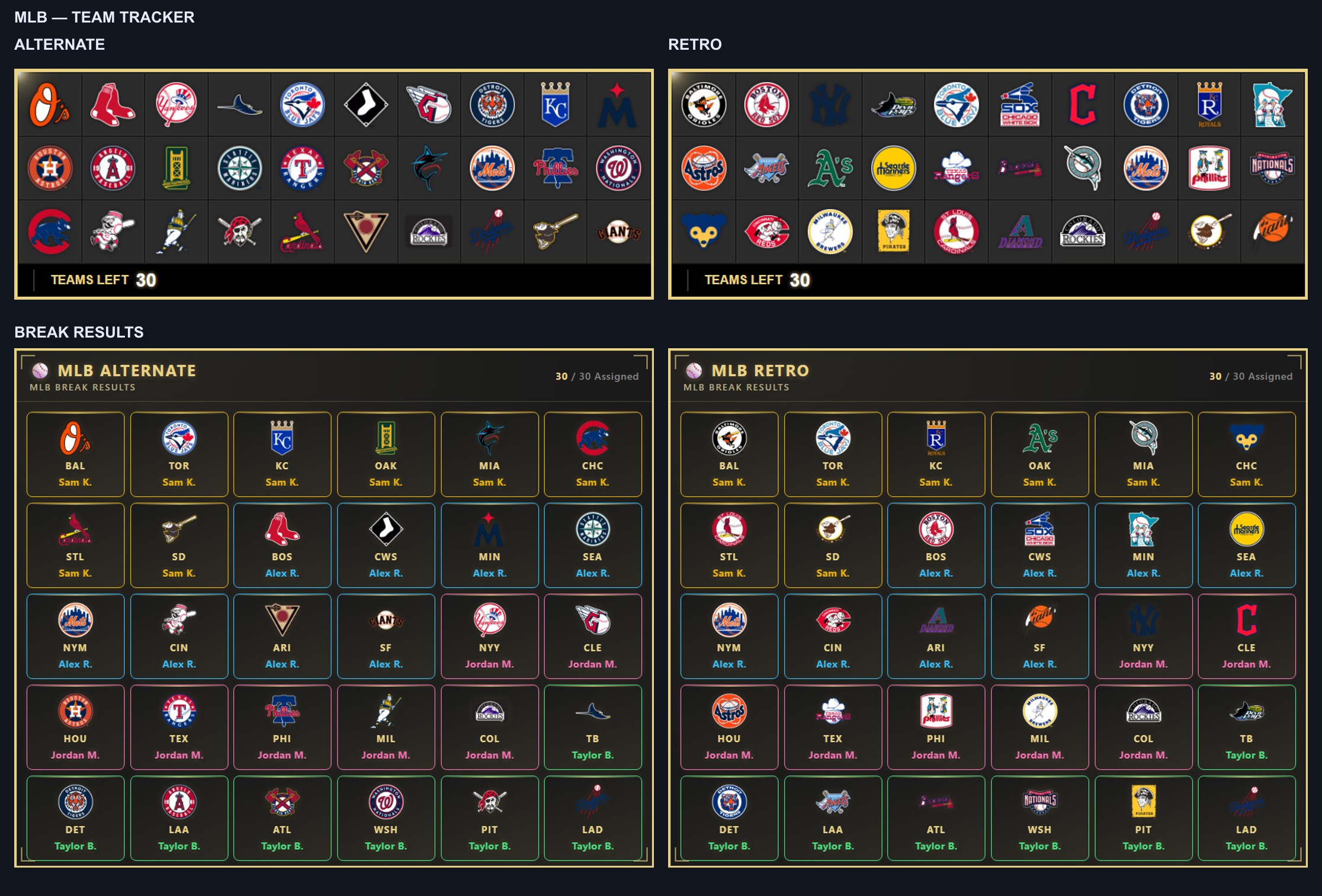 Alternate and Retro MLB logos on Team Tracker and Break Results boards