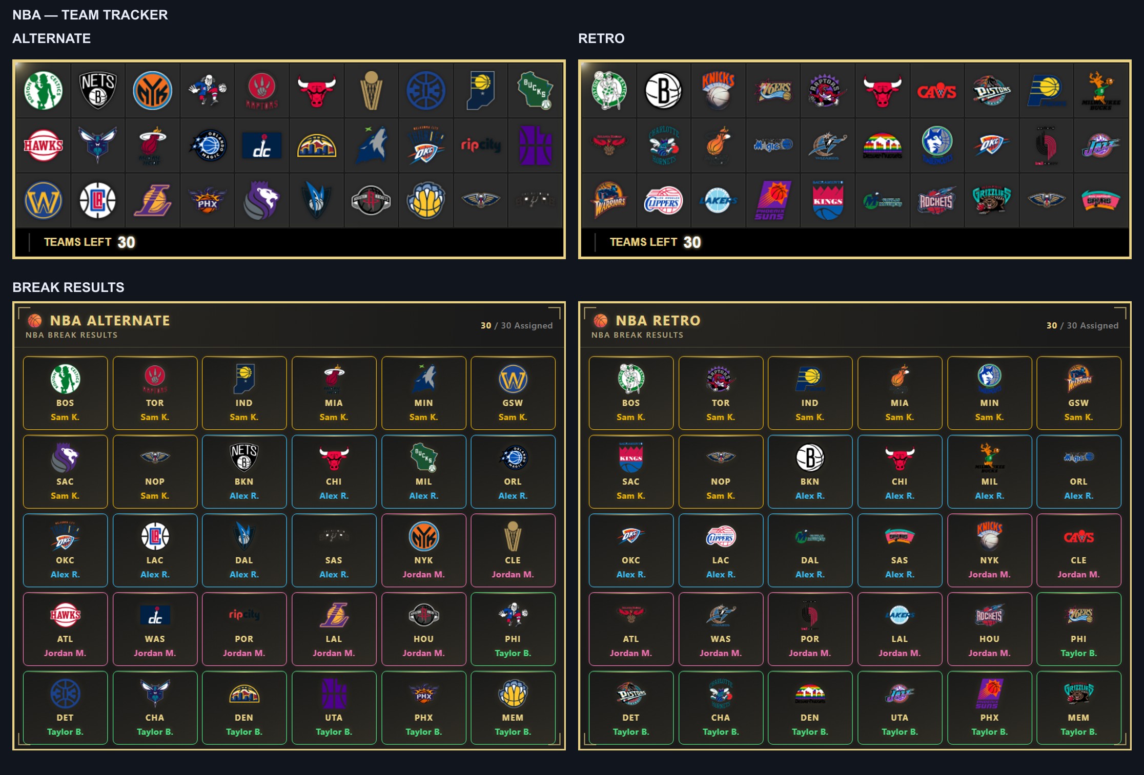 Alternate and Retro NBA logos on Team Tracker and Break Results boards